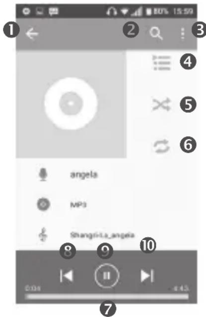 80% 15:59 ① ← ② Q : : ③ ④ ⑤ ⑥ angels MP3 Shangri-ta_angels ⑧ ⑨ ⑩ 0.0s 4.43