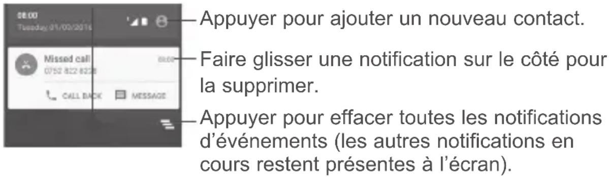 ALCATEL OneTouch U3 - Volet des notifications - 1