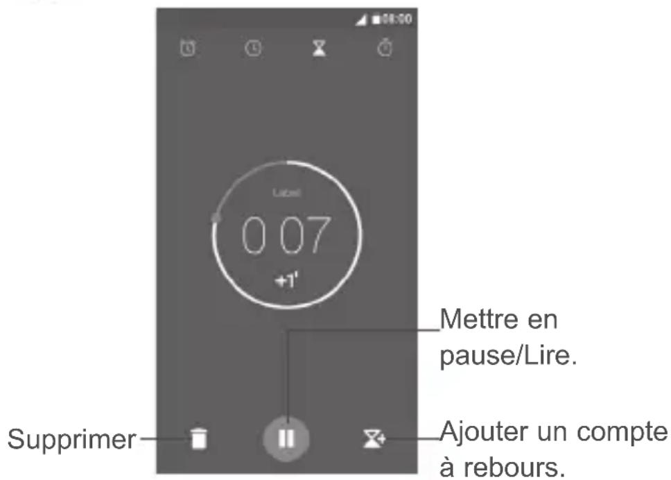 007 Supprimer Mettre en pause/Lire. Ajouter un compte à rebours.