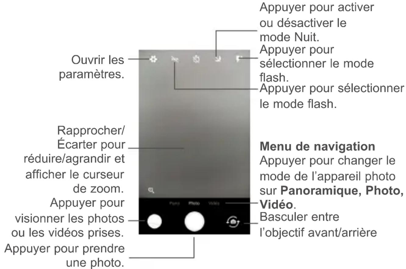 Ouvrir les paramètres. Rapprocher/ Écarter pour réduire/agrandir et afficher le curseur de zoom. Appuyer pour visionner les photos ou les vidéos prises. Appuyer pour prendre une photo. Appuyer pour activer ou désactiver le mode Nuit. Appuyer pour sélectionner le mode flash. Appuyer pour sélectionner le mode flash. Menu de navigation Appuyer pour changer le mode de l'appareil photo sur Panoramique, Photo, Vidéo. Basculer entre l'objectif avant/arrière