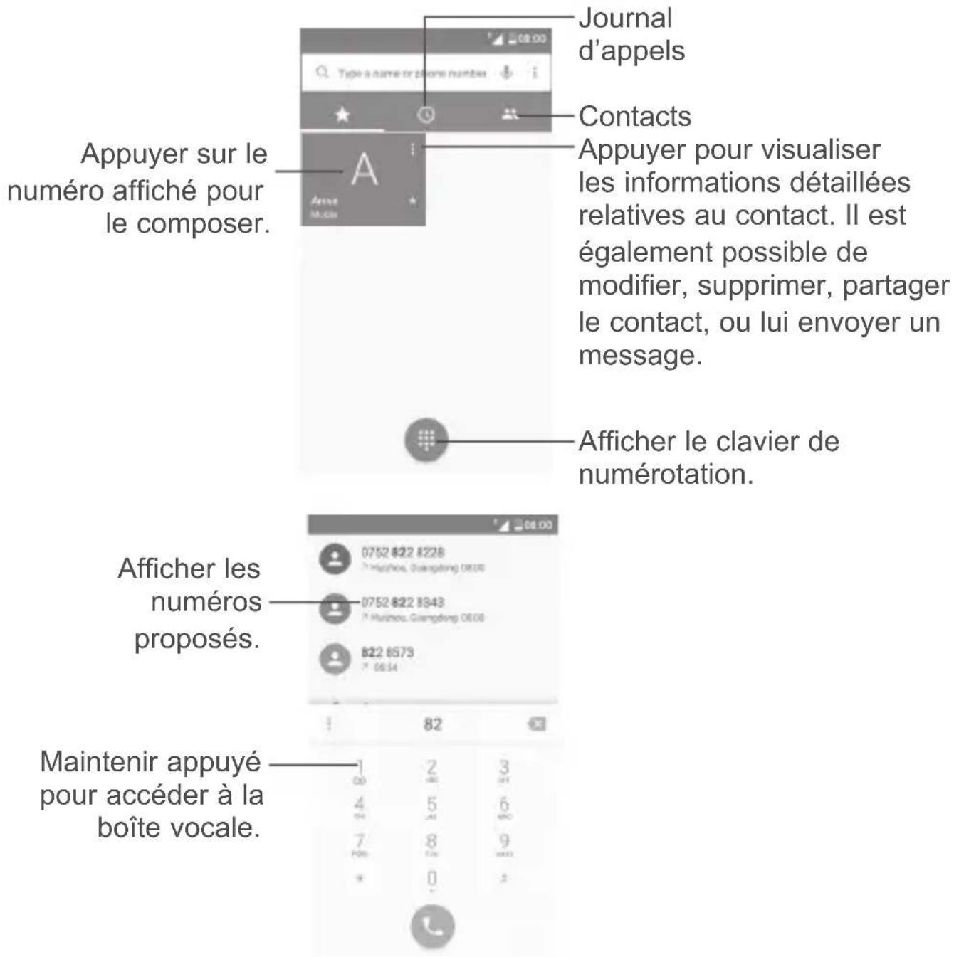 Journal d'appels Contacts Appuyer sur le numéro affiché pour le composer. Appuyer pour visualiser les informations détaillées relatives au contact. Il est également possible de modifier, supprimer, partager le contact, ou lui envoyer un message. Afficher le clavier de numérotation. Afficher les numéros proposés. Maintenir appuyé pour accéder à la boîte vocale.