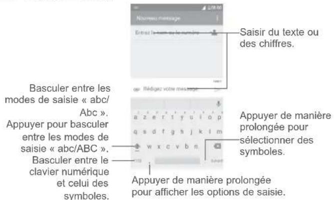 Nouveau message Saisir du texte ou des chiffres. Basculer entre les modes de saisie « abc/ Abc ». Appuyer pour basculer entre les modes de saisie « abc/ABC ». Basculer entre le clavier numérique et celui des symboles. Appuyer de manière prolongée pour sélectionner des symboles. Appuyer de manière prolongée pour afficher les options de saisie.