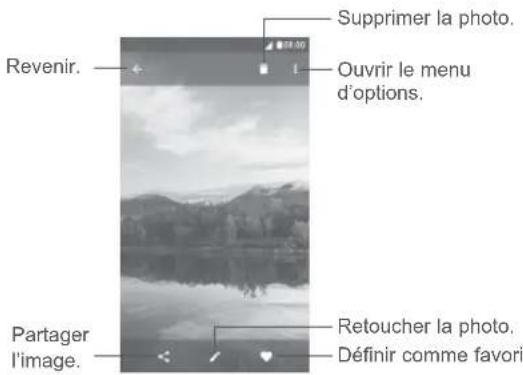 Supprimer la photo. Revenir. Ouvrir le menu d'options. Partager l'image. Retoucher la photo. Définir comme favori