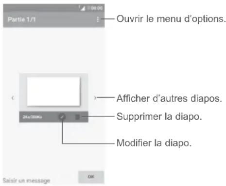 Ouvrir le menu d'options. Afficher d'autres diapos. Supprimer la diapo. Modifier la diapo.