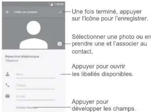 One fois terminé, appuyer sur l'icône pour l'enregistrer. Sélectionner une photo ou en prendre une et l'associer au contact. Appuyer pour ouvrir les libellés disponibles. Appuyer pour développer les champs.