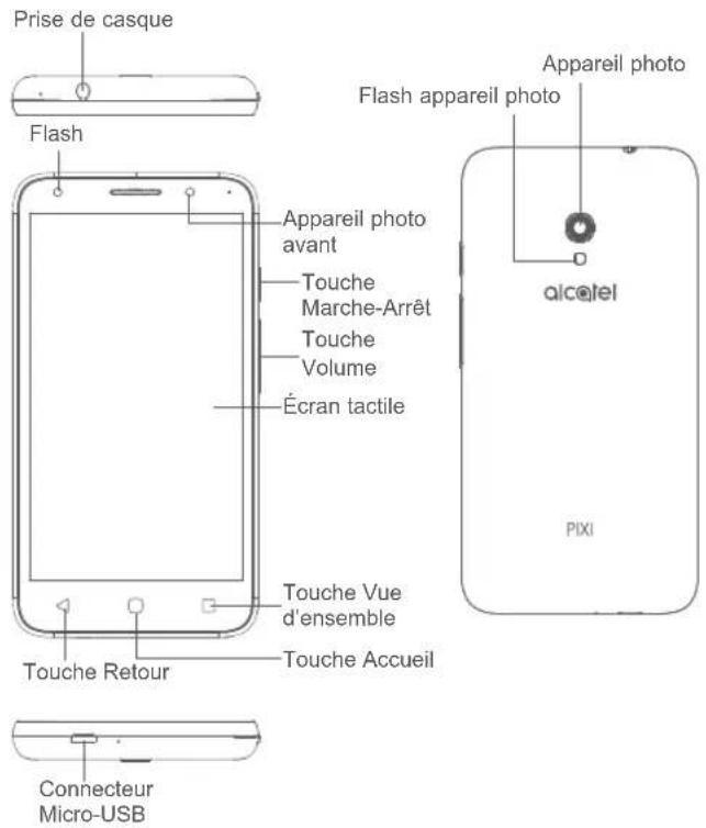 Prise de casque Flash Appareil photo appareil photo flash appareil photo Touche Marche-Arrêt Volume Écran tactile Touche Vue d'ensemble Touche Accueil Touche Retour Connecteur Micro-USB alcel PIXI
