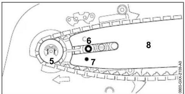STIHL MSE 141 C - italiano 6 Assemblaggio della motosega - 4