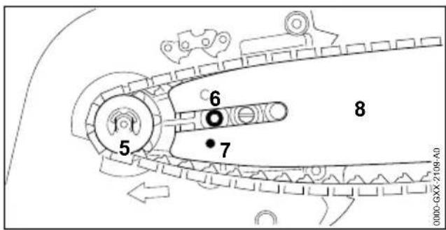 5 6 7 8 0000-GXX-2109-A0