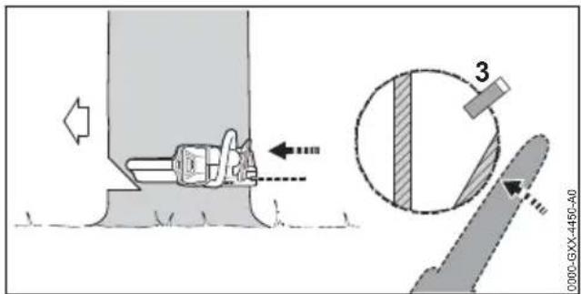 Diagram illustrating a mechanical device with labeled components and directional arrows, including a magnified circular section showing a gear or blade.