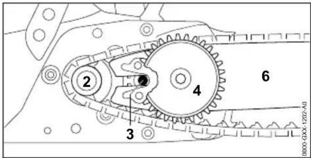 2 4 6 3 0000-GXX-1212-A0