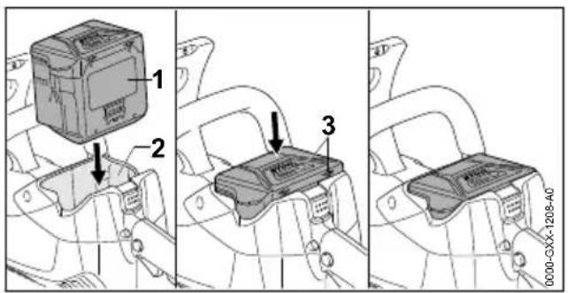 Technical diagram showing three views of a car seatbelt device with labeled parts and directional arrows indicating assembly or installation.