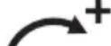 STIHL MSA 60 C - Symbols - 2