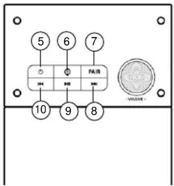 5 6 7 PAIR 10 9 8 VOLUME