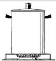 LA GERMANIA DA2MX - (CUISINES AVEC FOUR ELECTRIQUE STATIQUE A COMMANDES SEPAREES, AVEC FOUR STATIQUE VENTILE OU AVEC FOUR MULTIFONCTIONS - 15