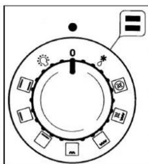 LA GERMANIA DA2MX - (CUISINES AVEC FOUR ELECTRIQUE STATIQUE A COMMANDES SEPAREES, AVEC FOUR STATIQUE VENTILE OU AVEC FOUR MULTIFONCTIONS - 26