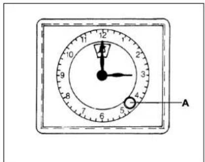 LA GERMANIA DA2MX - (CUISINES AVEC FOUR ELECTRIQUE STATIQUE A COMMANDES SEPAREES, AVEC FOUR STATIQUE VENTILE OU AVEC FOUR MULTIFONCTIONS - 34