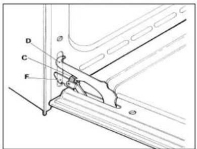 LA GERMANIA DA2MX - (CUISINES AVEC FOUR ELECTRIQUE STATIQUE A COMMANDES SEPAREES, AVEC FOUR STATIQUE VENTILE OU AVEC FOUR MULTIFONCTIONS - 41