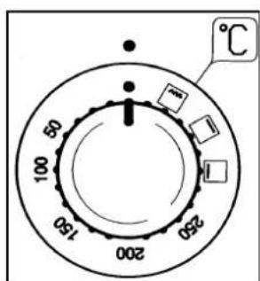 LA GERMANIA DA2MX - (CUISINES AVEC FOUR ELECTRIQUE STATIQUE A COMMANDES SEPAREES, AVEC FOUR STATIQUE VENTILE OU AVEC FOUR MULTIFONCTIONS - 22