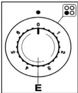 LA GERMANIA DA2MX - (CUISINES AVEC FOUR ELECTRIQUE STATIQUE A COMMANDES SEPAREES, AVEC FOUR STATIQUE VENTILE OU AVEC FOUR MULTIFONCTIONS - 16