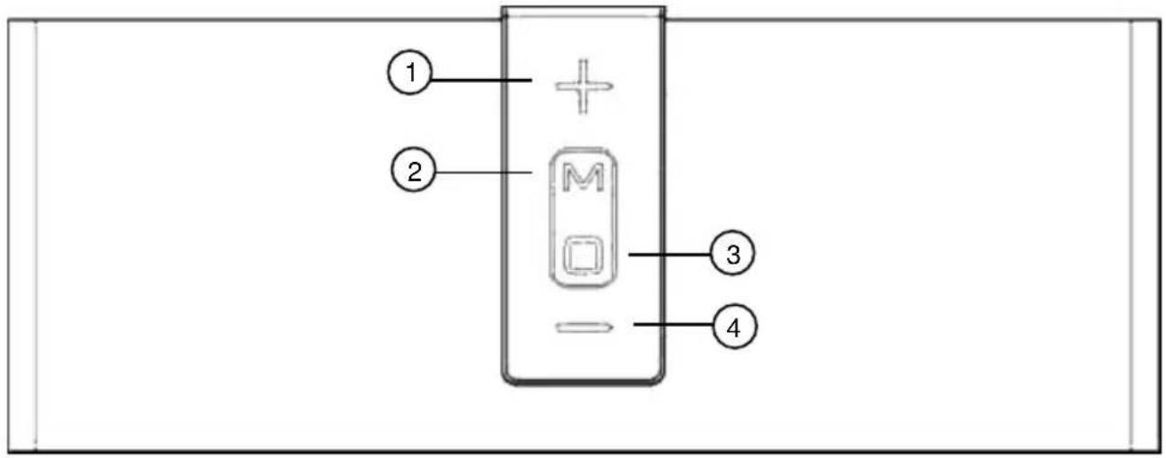 AUVISIO ZX-1601 - Face avant - 1