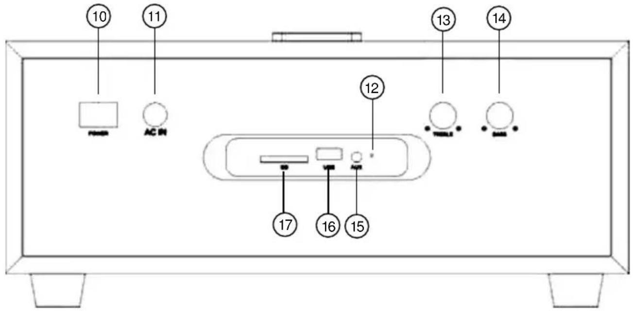 AUVISIO ZX-1601 - 1