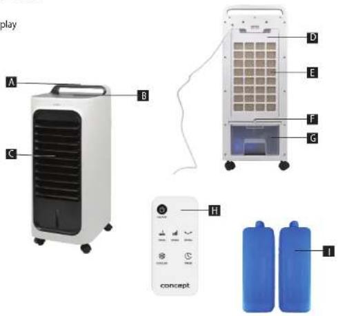 Concept OV5230 - DESCRIZIONE DEL PRODOTTO - 1