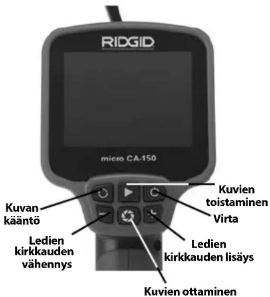 RIDGID micro CA-150 - Käyttöohjeet - 4
