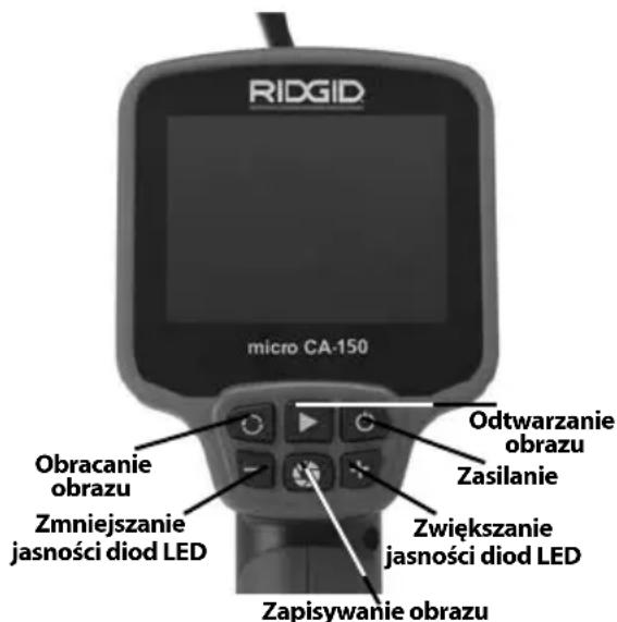 RIDGID micro CA-150 - Wyposażenie standardowe - 2