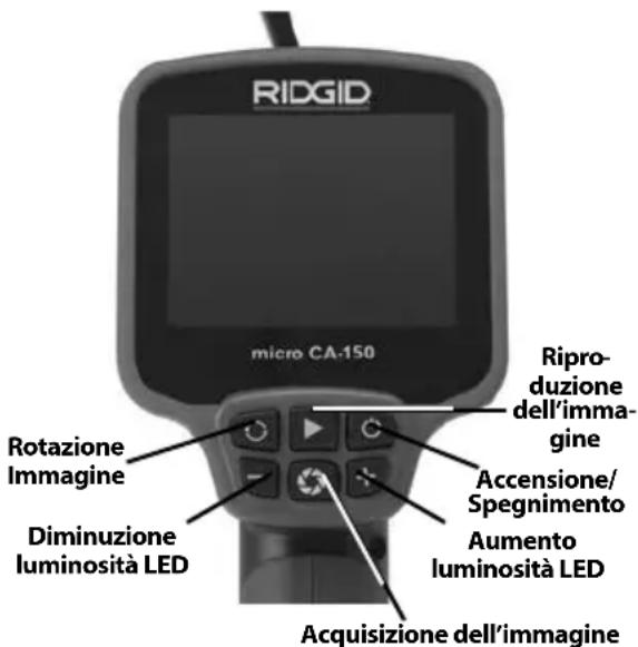 RIDGID micro CA-150 - Istruzioni per l'uso - 4