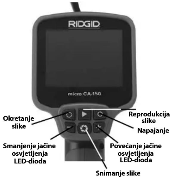 RIDGID micro CA-150 - UPOZORENJE! - 1