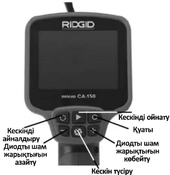 RIDGID micro CA-150 - ECKEPTY! - 1