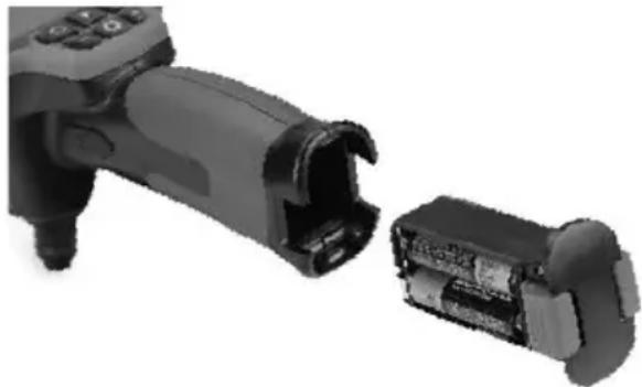 RIDGID micro CA-150 - Electromagnetic Compatibility (EMC) - 2