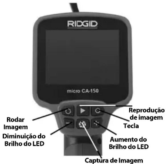 RIDGID micro CA-150 - Instruções de Funcionamento - 4