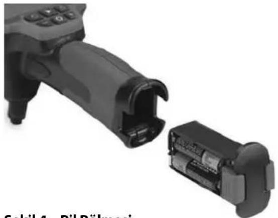 RIDGID micro CA-150 - Şekil 3 – Pil Bölmesi Kapağı - 1