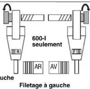 RIDGID 600-I - Installation des têtes de filière - 5