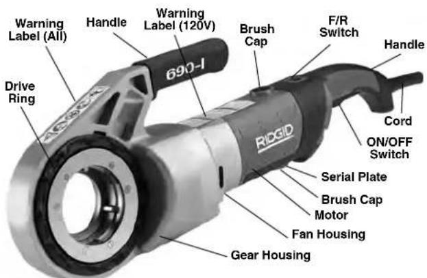 RIDGID 600-I - Description - 2