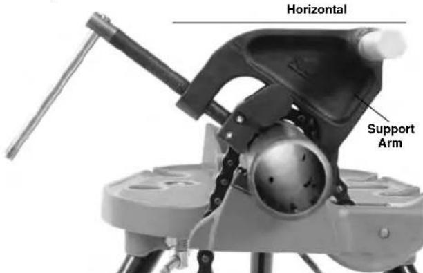 RIDGID 600-I - Resisting Threading Forces - 1