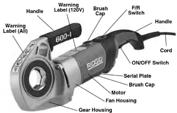 RIDGID 600-I - Description - 1