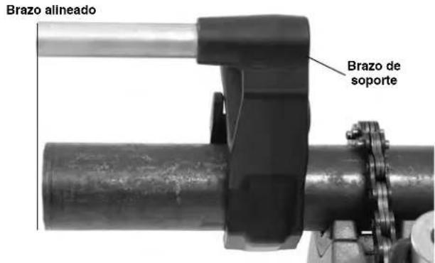 RIDGID 600-I - Resistencia a las fuerzas de roscado - 2