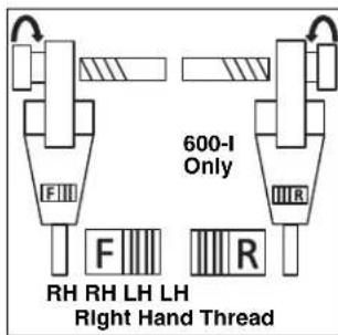RIDGID 600-I - Installing Die Heads - 4