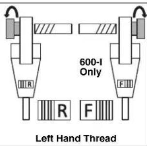 RIDGID 600-I - Installing Die Heads - 5