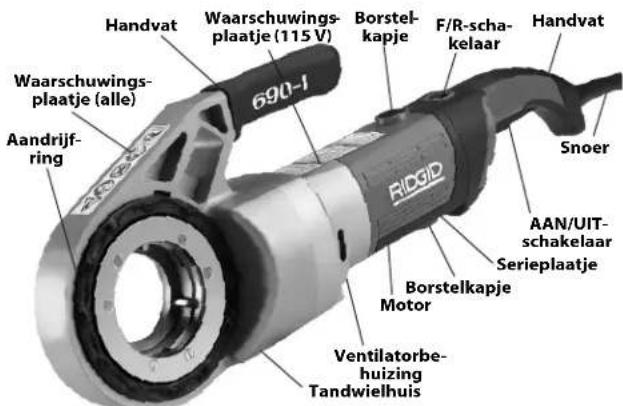 RIDGID 690-I - Beschrijving - 2