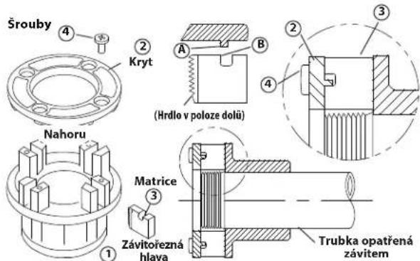RIDGID 690-I - Výměna řezných matric u 11-R závitořezných hlav - 1