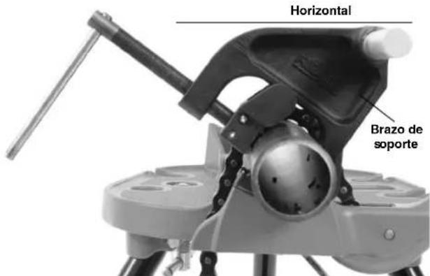 RIDGID 690-I - Resistencia a las fuerzas de roscado - 1