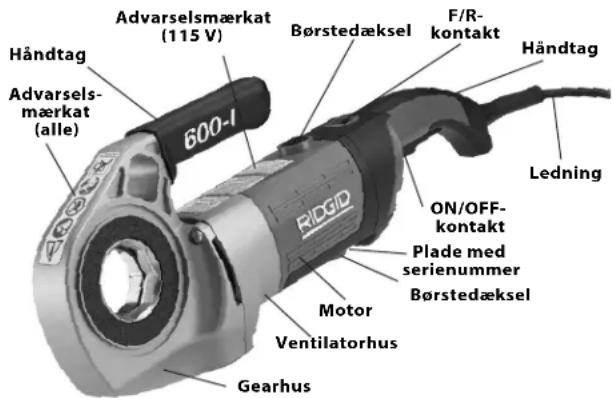 RIDGID 690-I - Beskrivelse - 1