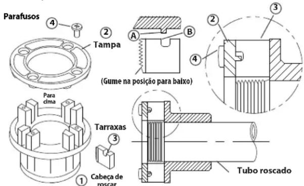 RIDGID 690-I - Substituir tarraxas nas Cabeças de roscar 11-R - 1