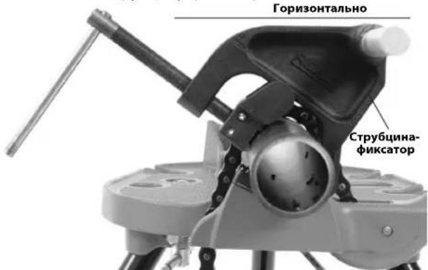 RIDGID 690-I - Противодействие силам резьбонарезания - 1