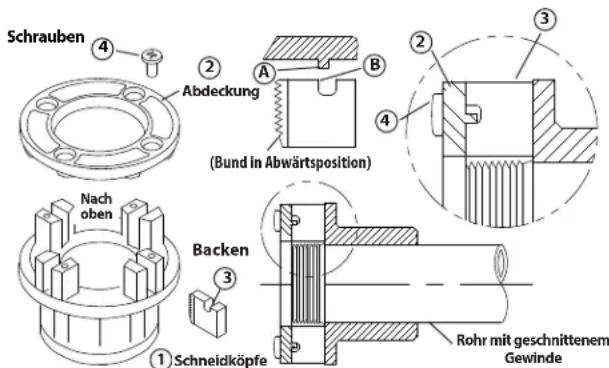 RIDGID 690-I - Austausch von Schneidbacken bei 11-R-Schneidköpfen - 1