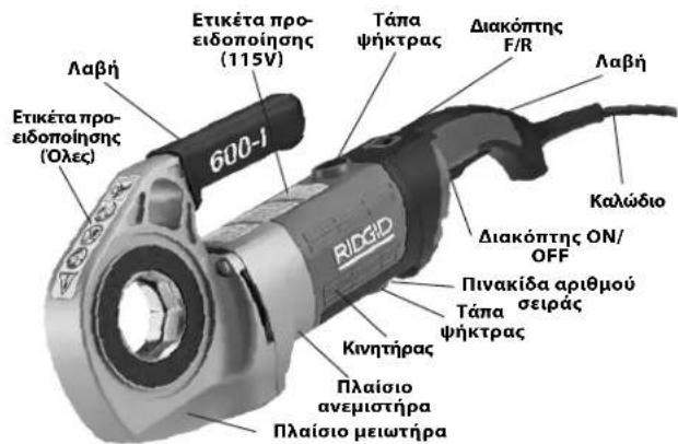 RIDGID 690-I - Περιγραφή - 1