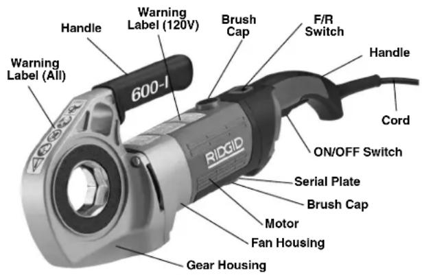 RIDGID 690-I - Description - 1